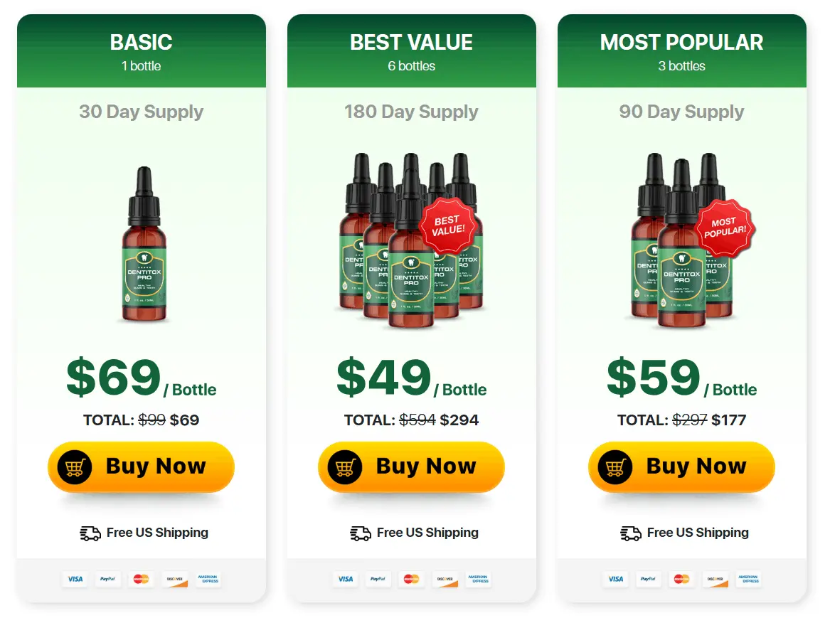 Dentitox Pro price